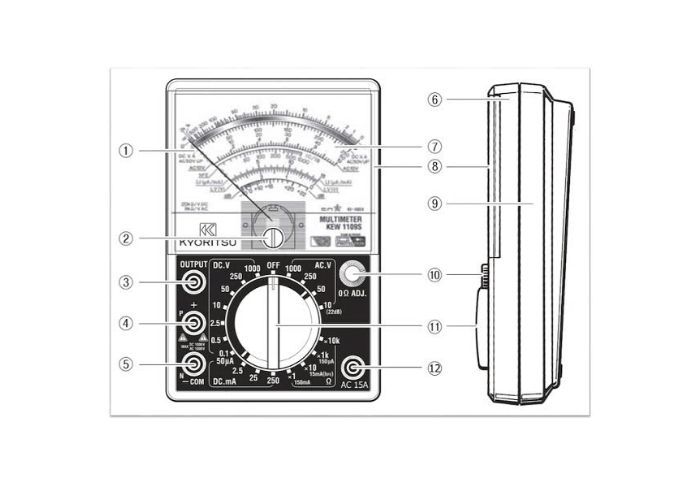 Các loại đồng hồ vạn năng trên ô tô