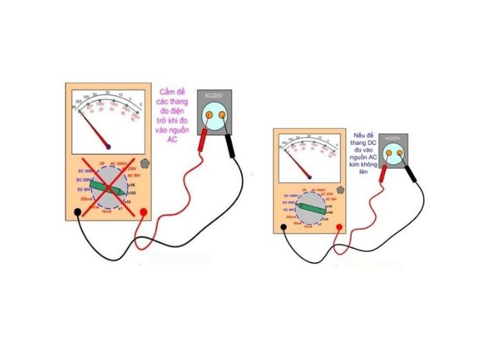 Lưu ý khi đo nguồn AC