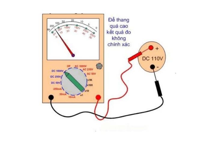 Hướng dẫn cách sử dụng đồng hồ đo điện áp một chiều DC